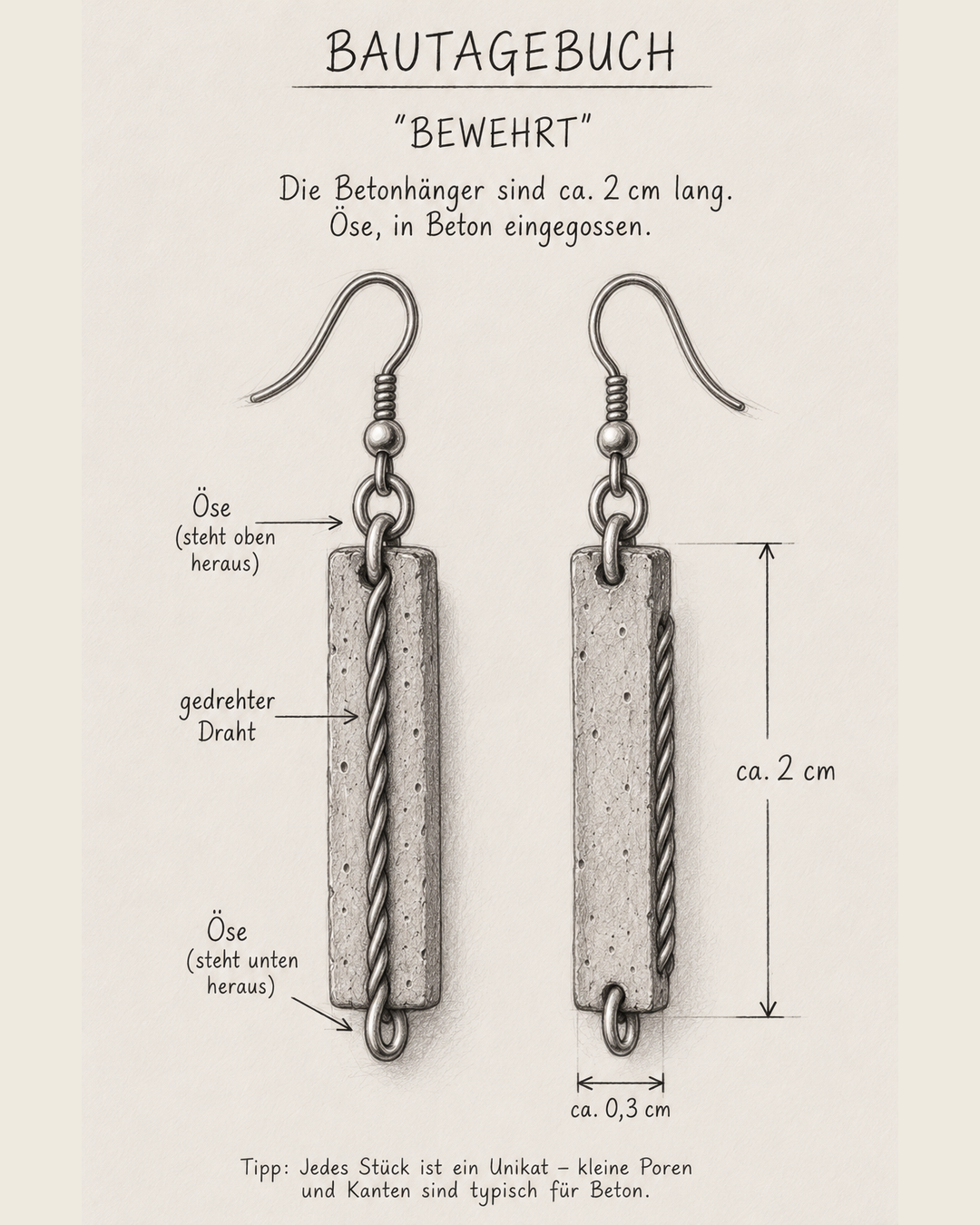 BAUTAGEBUCH "Bewehrt" - in Entstehung